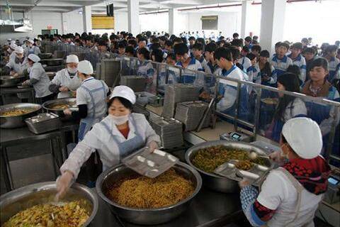 学校食堂承包