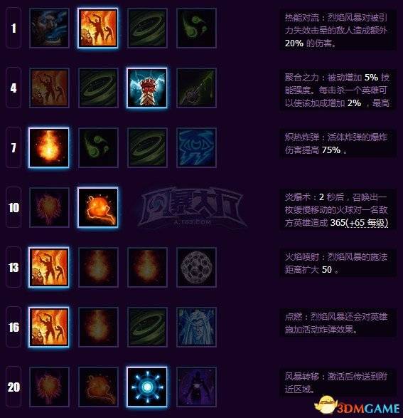 天赋解析和加点推荐_风暴英雄凯尔萨斯入门攻略_风暴英雄给激活码