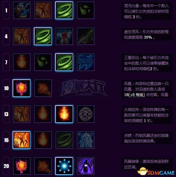 风暴英雄凯尔萨斯入门攻略_天赋解析和加点推荐_风暴英雄给激活码