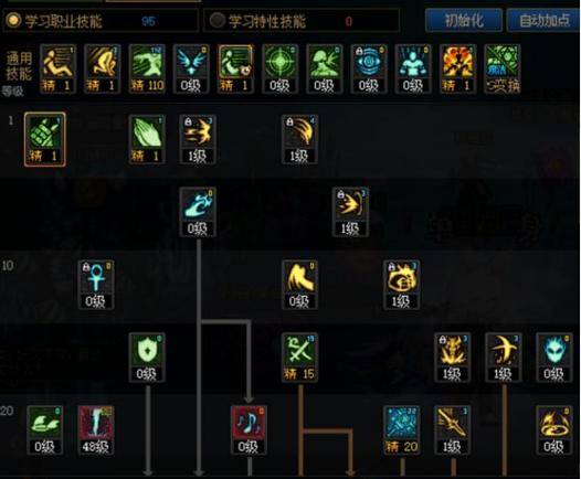 黑魔后大爹流 体术流 献祭流_dnf黑魔后碾压流加点