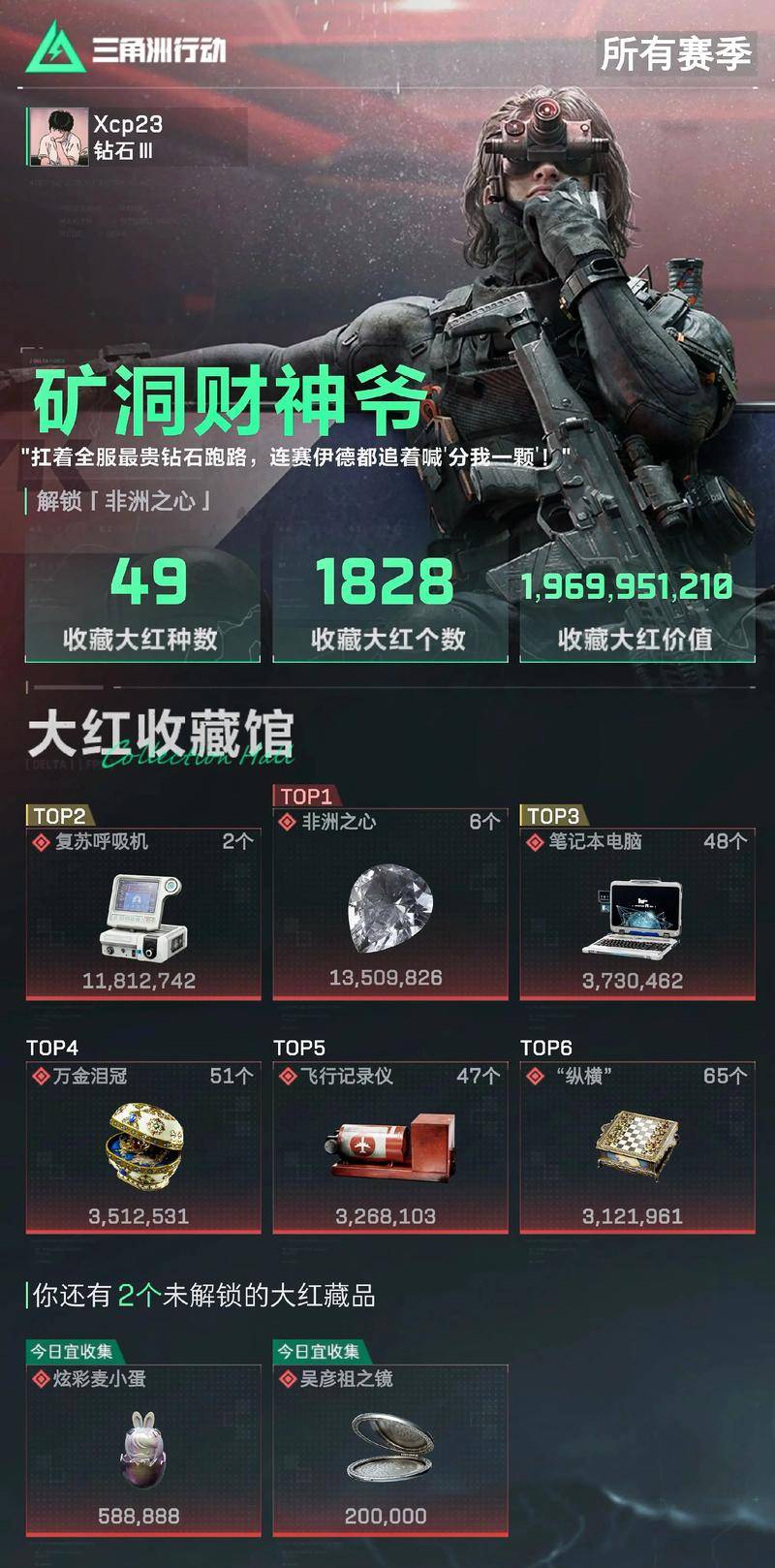 三角洲行动 赚钱效应 电竞俱乐部_玩哪种游戏可以赚钱