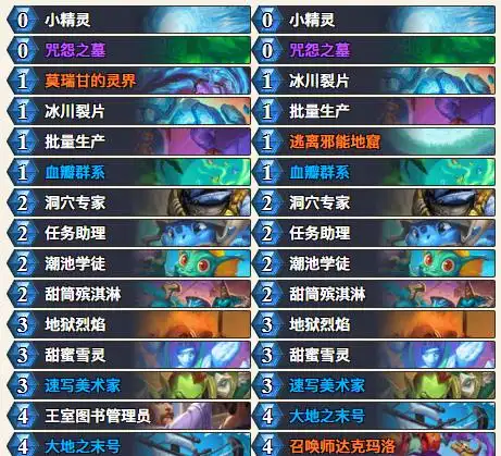 炉石传说会掉到1级吗_炉石传说11星成就算法变化_雷火工作室11星成就调整