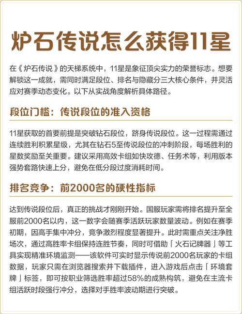 雷火工作室11星成就调整_炉石传说11星成就算法变化_炉石传说会掉到1级吗