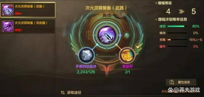 增幅活动无色不涨价原因_强迫症玩家增幅玩法建议_dnf圣物套有必要强化吗