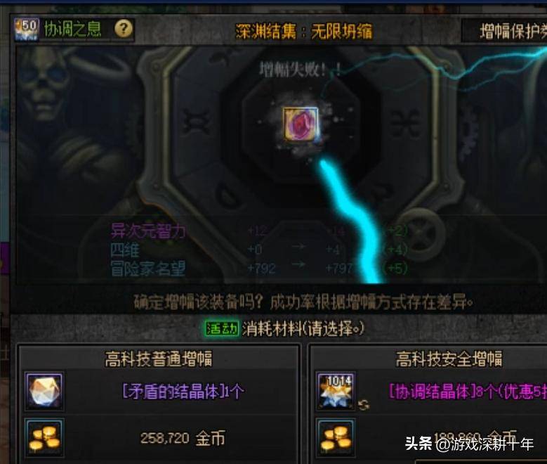 dnf圣物套有必要强化吗_增幅活动无色不涨价原因_强迫症玩家增幅玩法建议