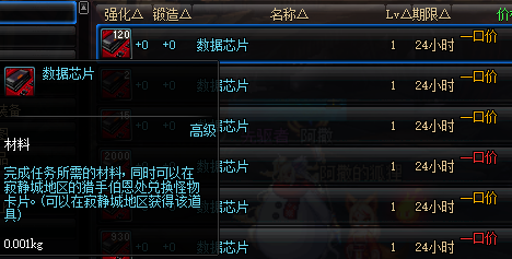 DNF95版本赚钱方法介绍 搬砖同时留意下这些