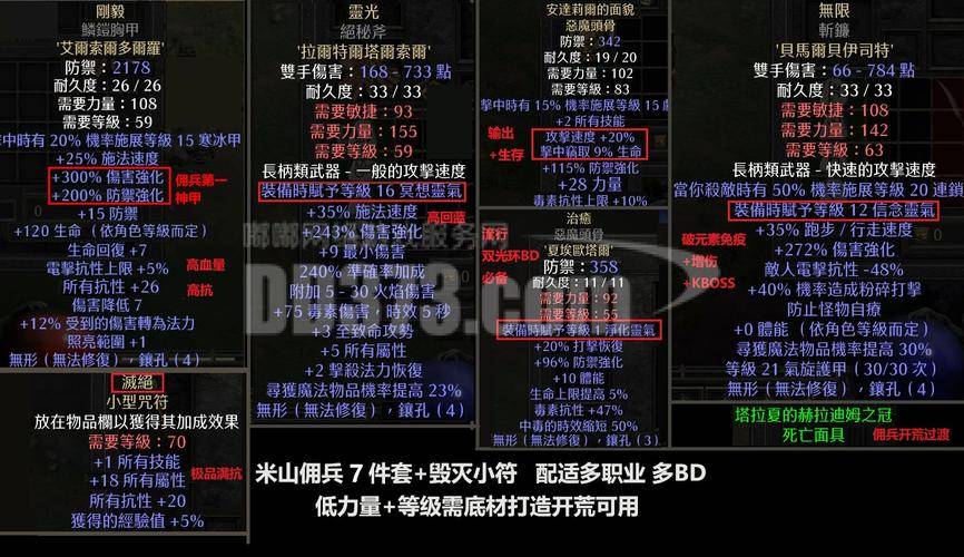 改版之后佣兵挂几天好_英雄之剑佣兵装备分配_英雄之剑佣兵搭配