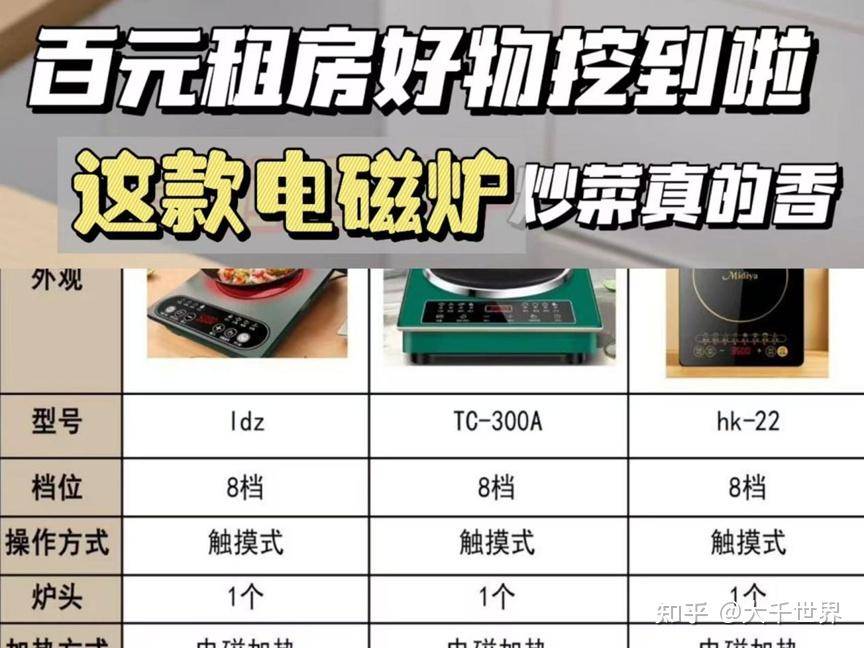 电磁炉维修技能从新手到高手_电磁炉推荐2025_宫菱电磁炉测评