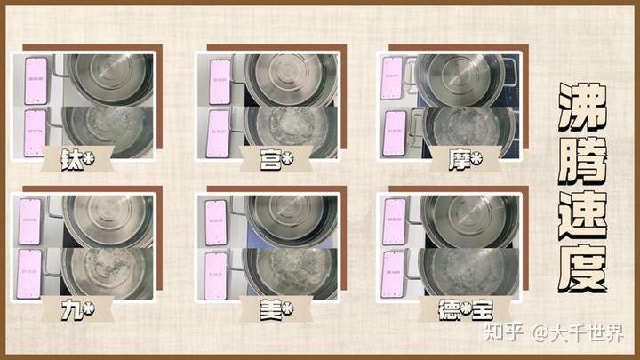 宫菱电磁炉测评_电磁炉维修技能从新手到高手_电磁炉推荐2025