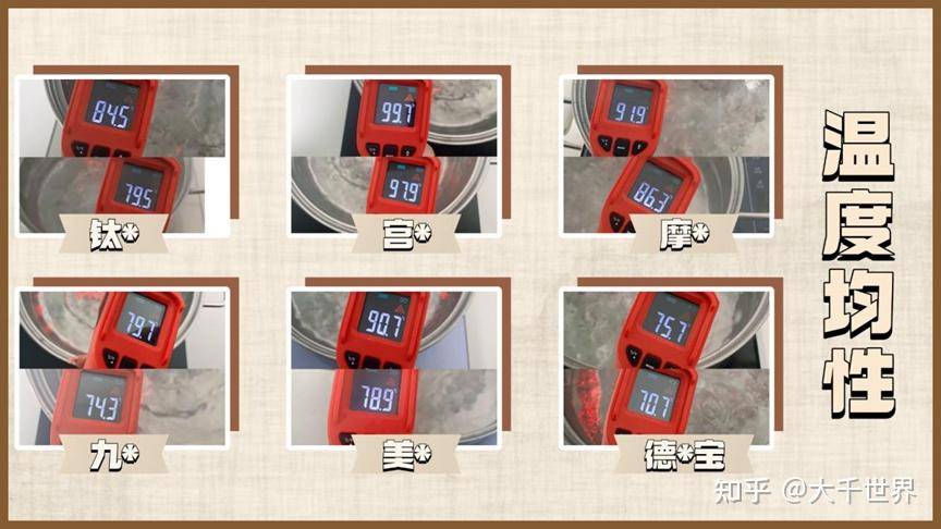 电磁炉维修技能从新手到高手_宫菱电磁炉测评_电磁炉推荐2025