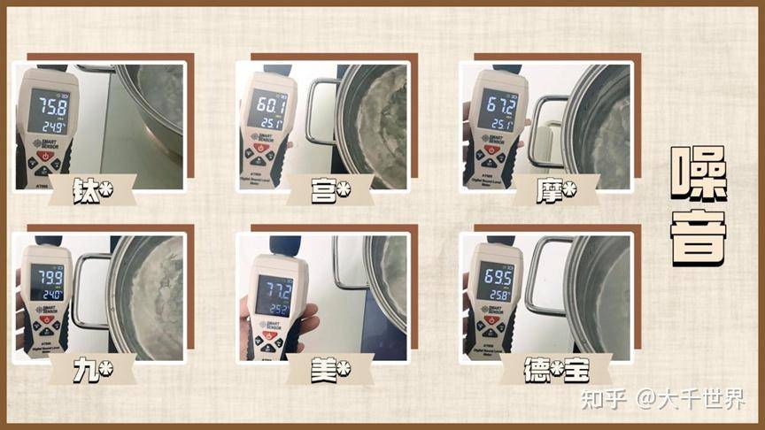 宫菱电磁炉测评_电磁炉推荐2025_电磁炉维修技能从新手到高手