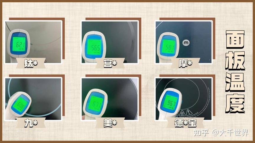 电磁炉维修技能从新手到高手_宫菱电磁炉测评_电磁炉推荐2025