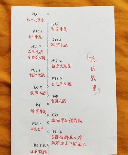 战魂什么时候可以玩_战鼙 战靴 战詟