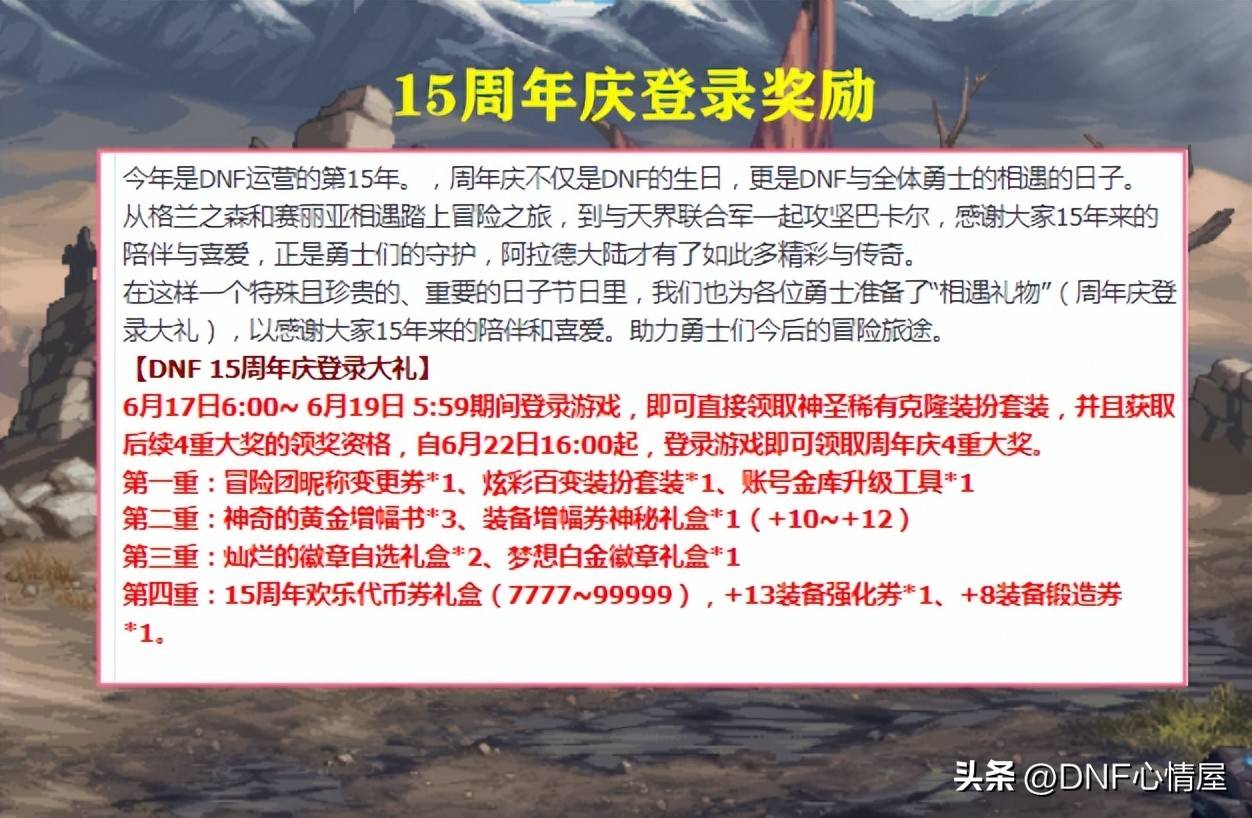 强化13武器提升率_DNF15周年庆四重奖励_dnf圣物套有必要强化吗