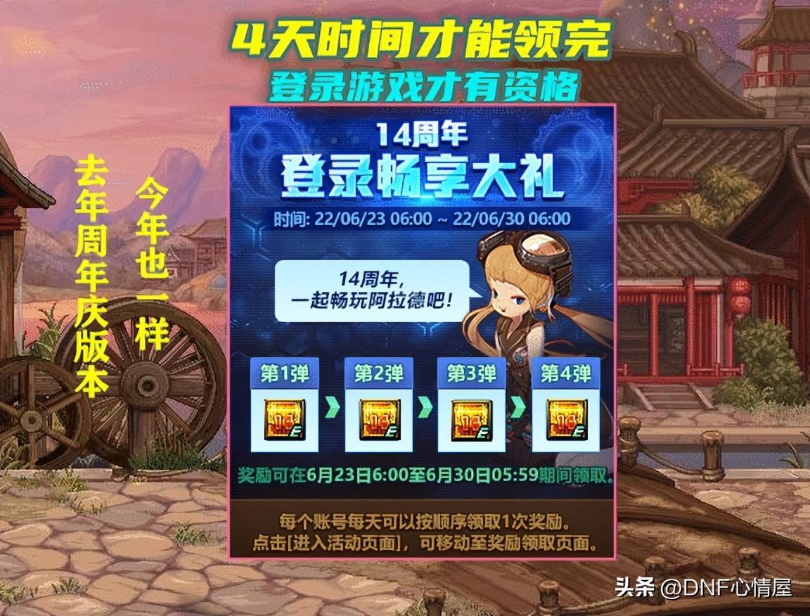 DNF15周年庆四重奖励_强化13武器提升率_dnf圣物套有必要强化吗