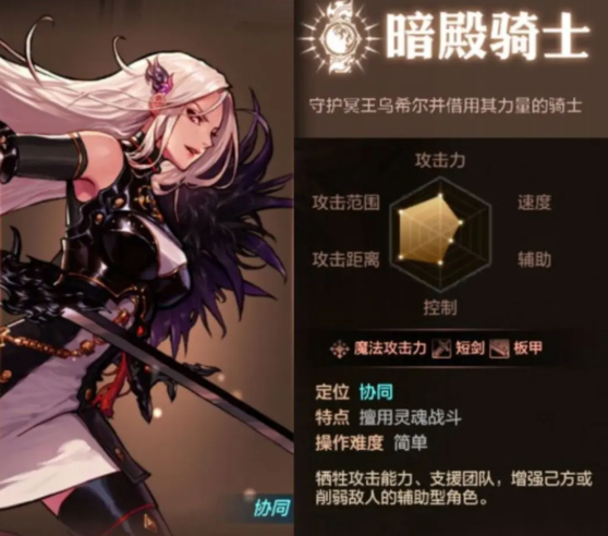 地下城与勇士M单机版纯C职业推荐_地下城与勇士M单机版职业选择攻略_dnf黑暗武士手搓光技能设置