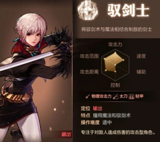 dnf黑暗武士手搓光技能设置_地下城与勇士M单机版纯C职业推荐_地下城与勇士M单机版职业选择攻略
