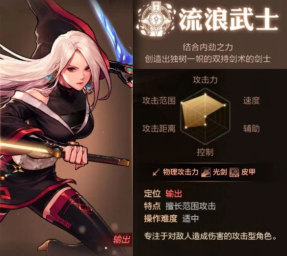 dnf黑暗武士手搓光技能设置_地下城与勇士M单机版纯C职业推荐_地下城与勇士M单机版职业选择攻略