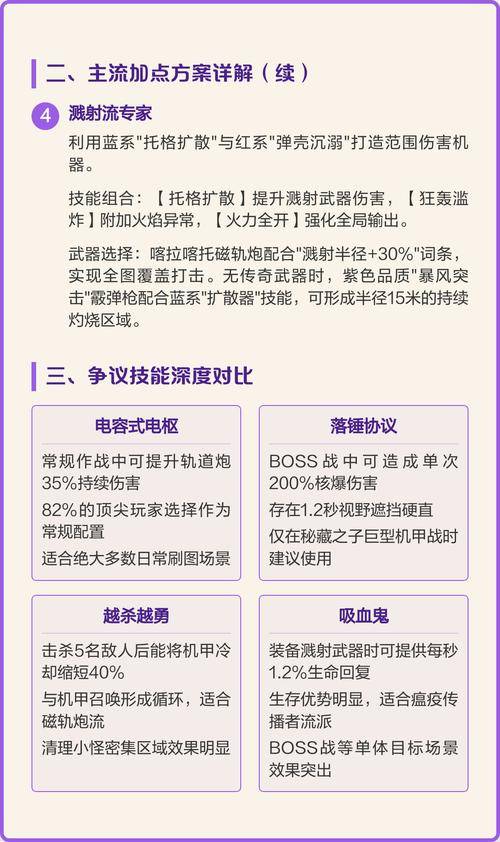 无主之地2狙击蛋技能攻略_无主之地3 季票2 新技能树玩法_无主之地3 加强版DLC 莫泽赞恩技能树