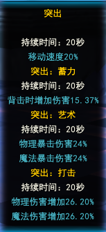 技能加点分析_大小姐PVE攻略_封印者大小姐被动加点