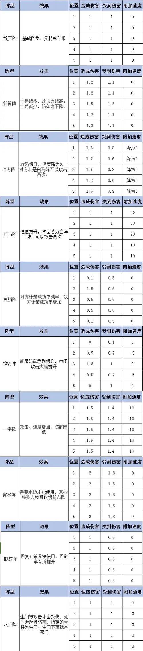 练功升级叫什么_打怪练功冲装备攻略_打怪练功冲装备魔法师攻略