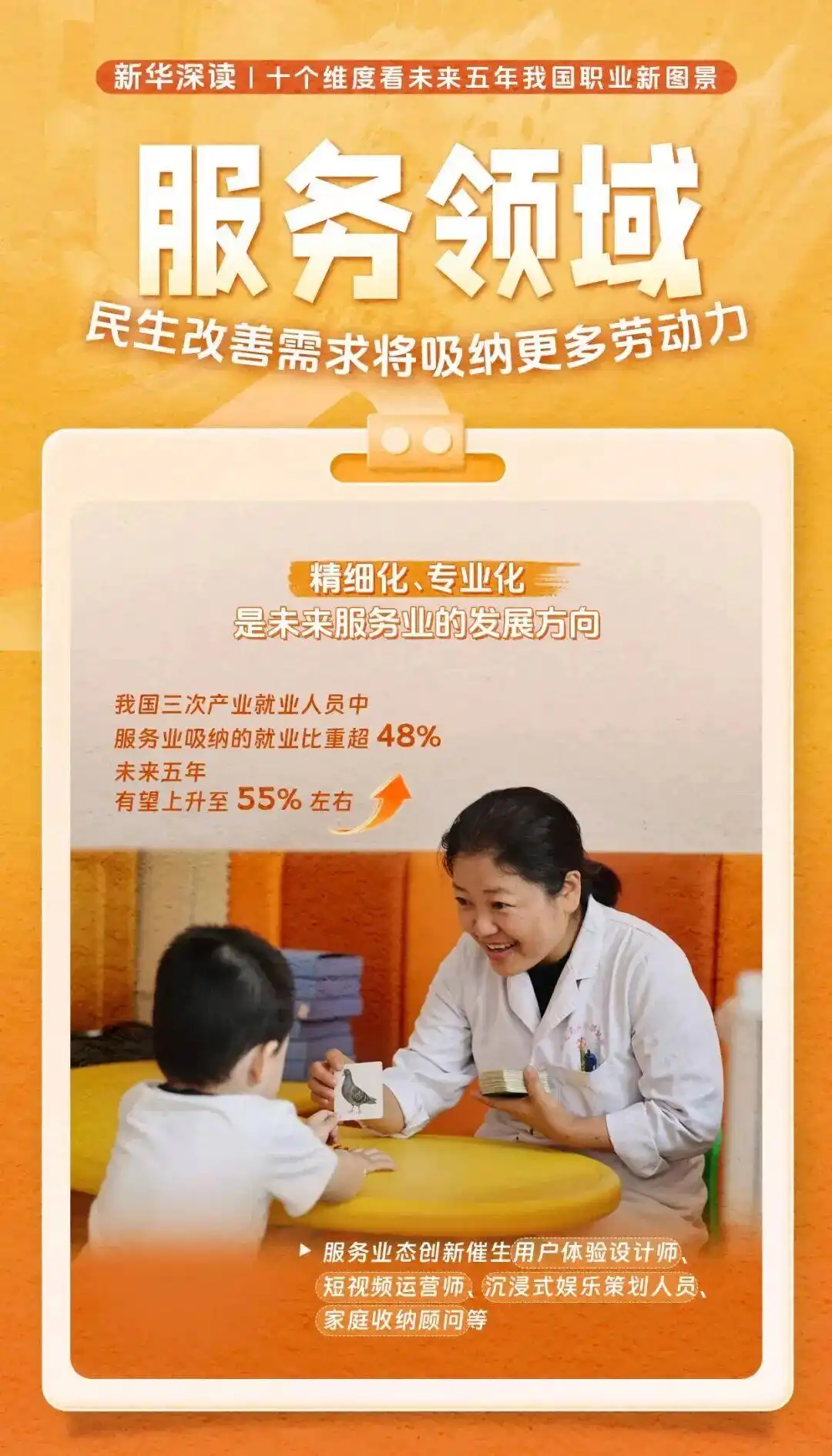 数字经济_新兴产业_就业前景好赚钱快