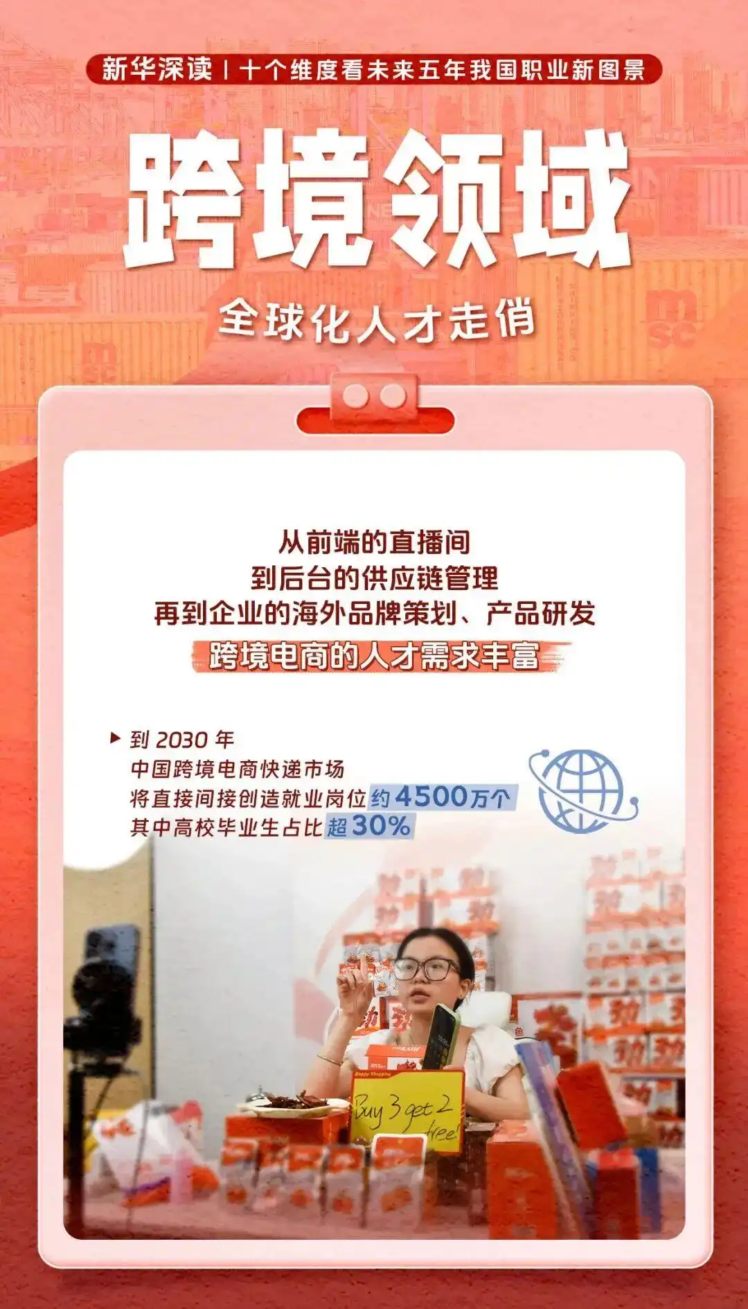 数字经济_新兴产业_就业前景好赚钱快