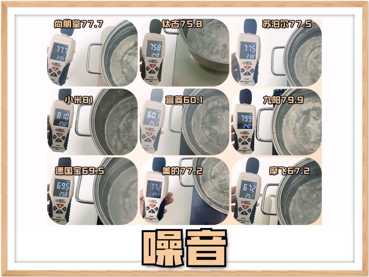 宫菱电磁炉测评_电磁炉维修技能从新手到高手_电磁炉推荐2025