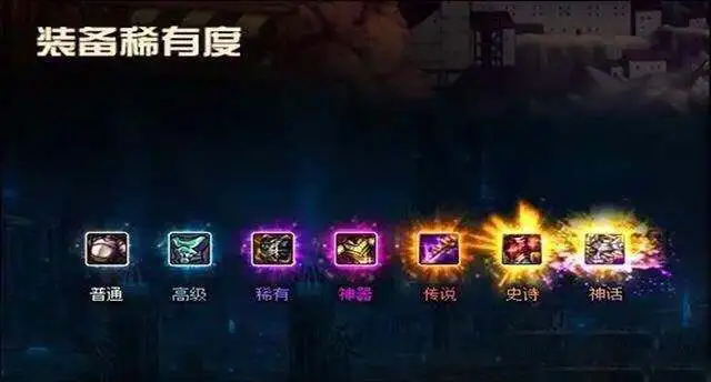 dnf100级版本回归玩家怎么玩 100级版本回归攻略