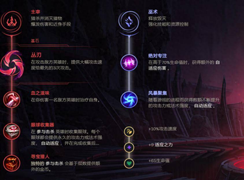 星蚀吸蓝刀丛刃AP转玩法_星蚀丛刃纳什之牙影焰出装攻略_吸蓝刀是什么装备