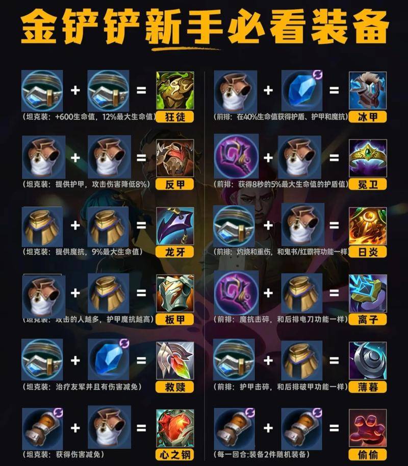 星蚀丛刃纳什之牙影焰出装攻略_星蚀吸蓝刀丛刃AP转玩法_吸蓝刀是什么装备