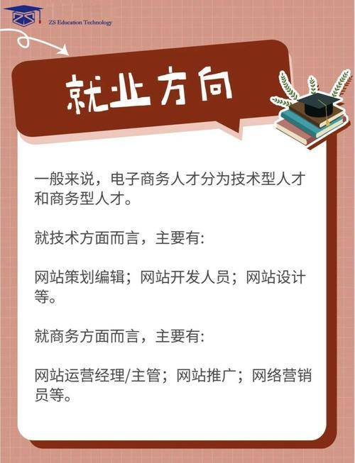 最赚钱的专业有金融管理专业_电子商务专业_就业前景好赚钱快
