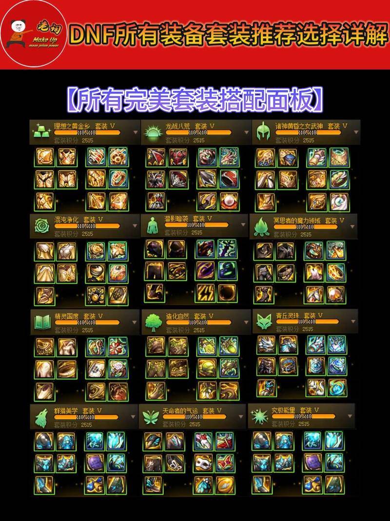 异界套装改版 韩服子弹驱逐者 套装属性效果_dnf弹药冰远古套选择