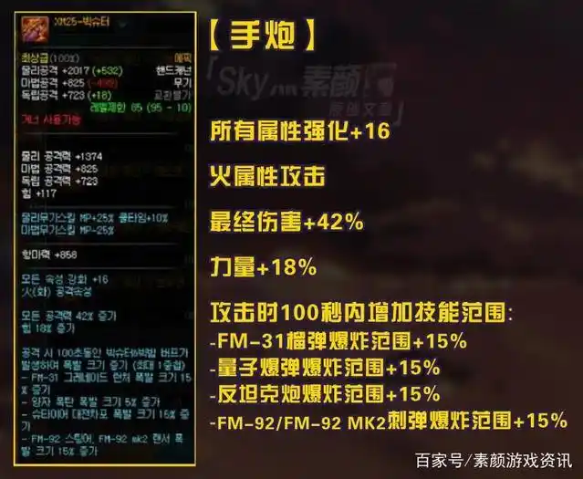 神枪手95级史诗武器属性提升率_神枪手95级深渊史诗武器分析_dnf95天命之矛好用吗