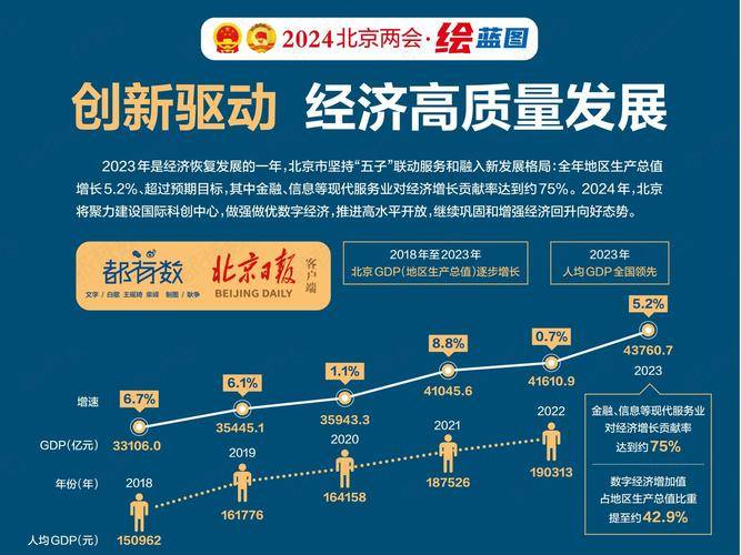 中国十四五规划开局之年_中国经济长期向好趋势_2026年投资不花钱的赚钱热门