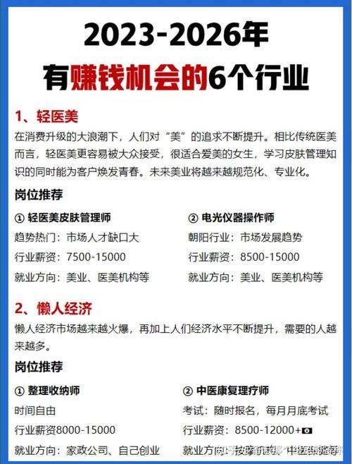 技术拐点政策红利需求裂变_2026年赚钱方向_2026零成本快速赚钱方法