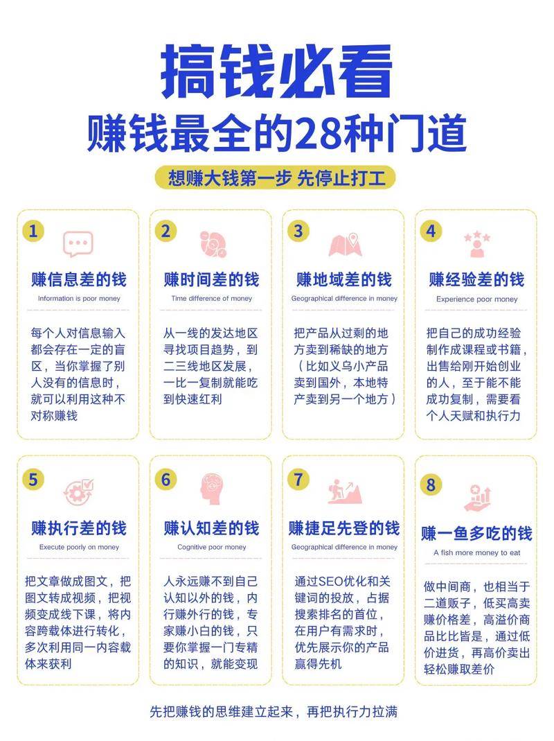 如何通过新浪微博赚钱_微博分享赚钱_微博有奖活动平台操作方法