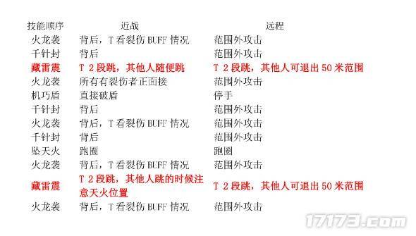 九阴真经武侠游戏 真武侠网游九阴真经 九阴真经游戏特色分析_天涯明月刀的激活码