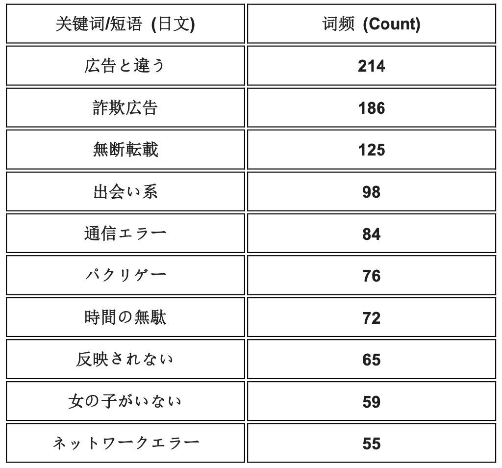 截屏2026-01-06 17.32.43.png