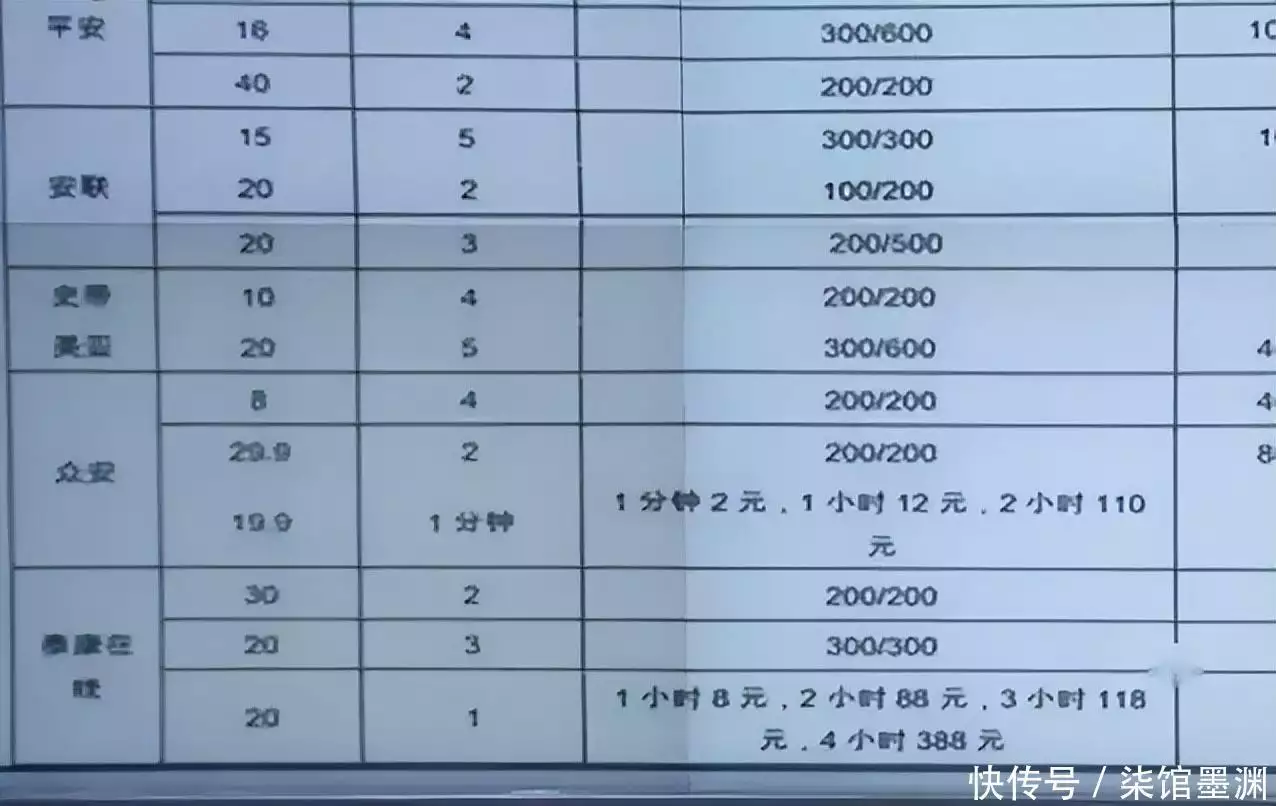 现在做什么能赚钱_买飞机票赚钱_利用天气延误赚钱