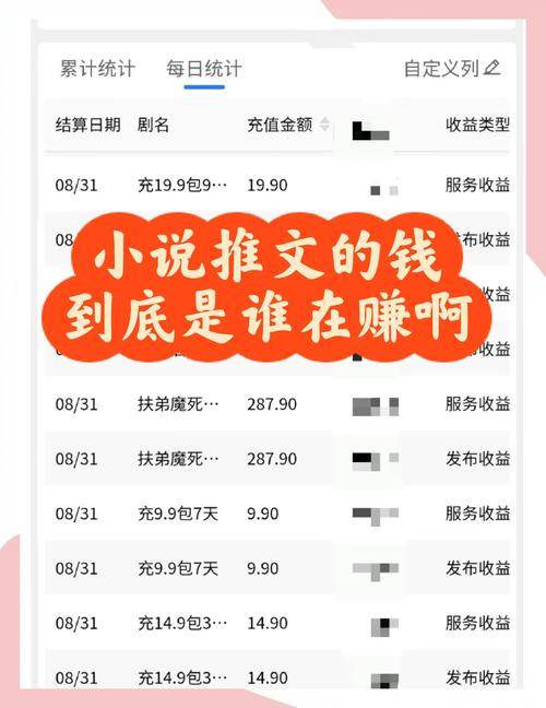 小说站运营技巧_做什么网站可以赚钱_小说站版权风险