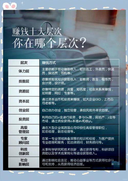 2020赚钱的方法门路_2020年最新赚钱方法_2026年赚钱方法