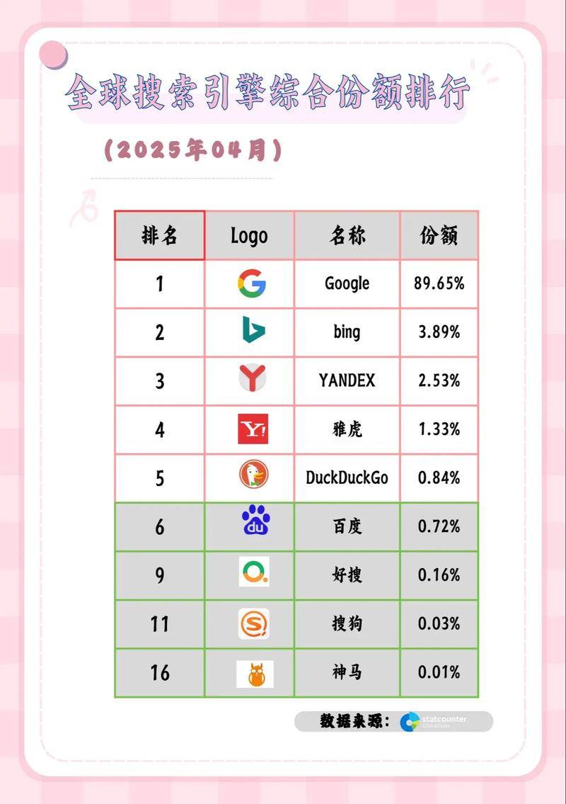 竞价赚钱搜索信息软件_竞价赚钱搜索信息是真的吗_搜索竞价信息赚钱