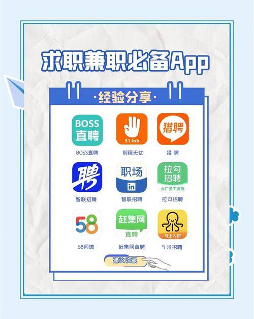 兼职客赚钱_大学生兼职app排行榜_无押金的兼职软件推荐