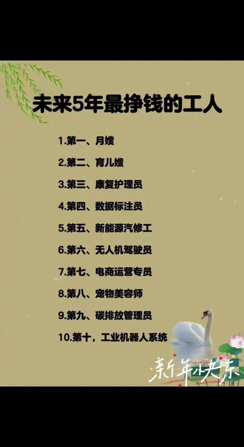 圣王玩什么职业赚钱_梦幻西游玩什么职业赚钱快_圣王幻兽师第三职业