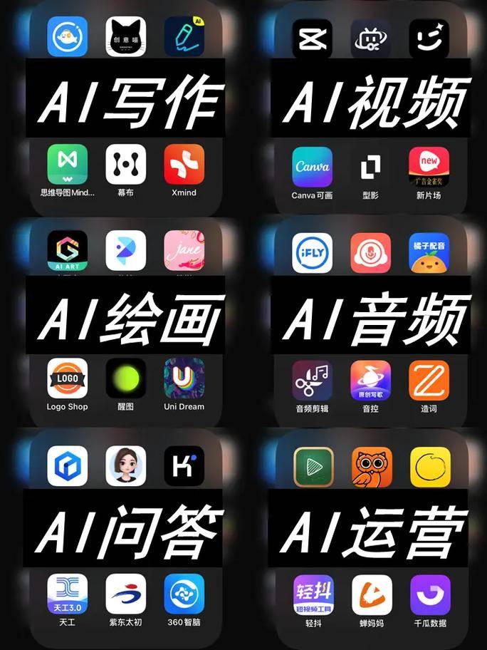 AI创作工具学习_利用闲置电脑人工智能赚钱_如何让利用电脑赚钱