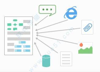 亿图图示9.1中文破解版教程_亿图网络拓扑图激活码_edraw max破解版下载