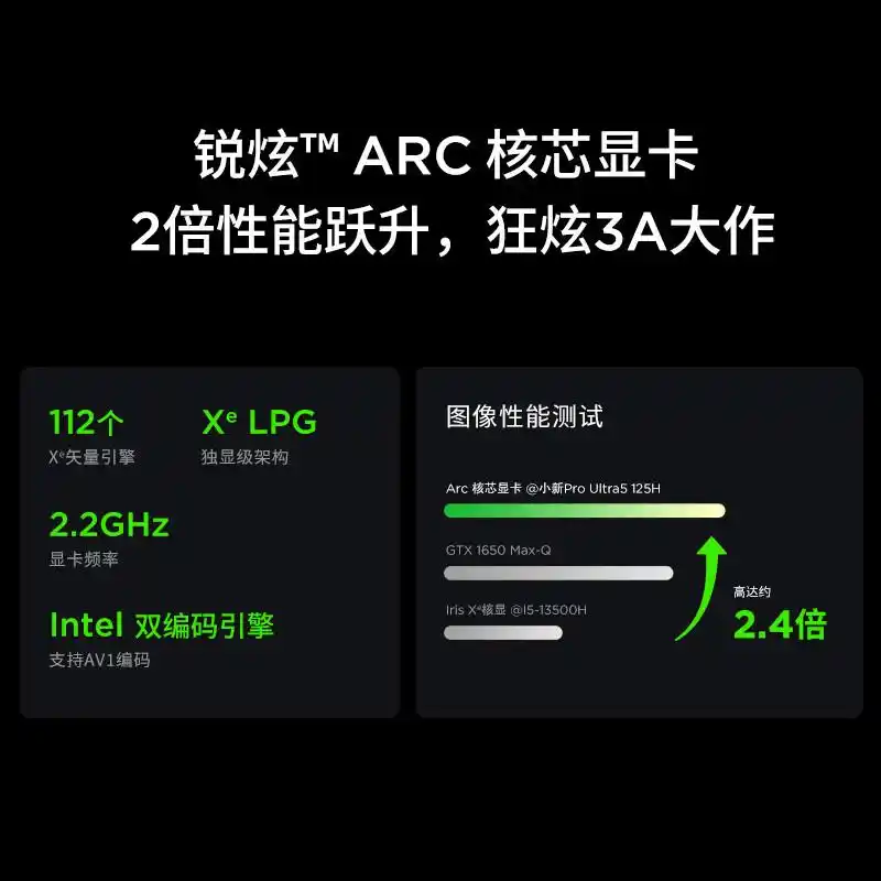 2021性价比比较高的游戏本_2021性能最好的游戏本_最新游戏本性价比排行