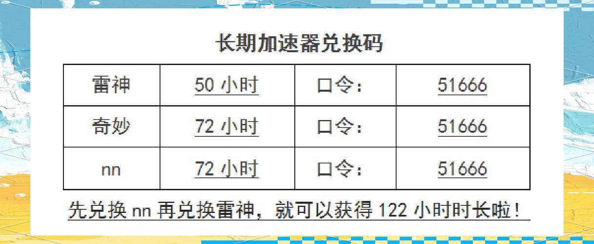 激活码生成器下载苹果版_激活码生成器下载_激活码生成器app