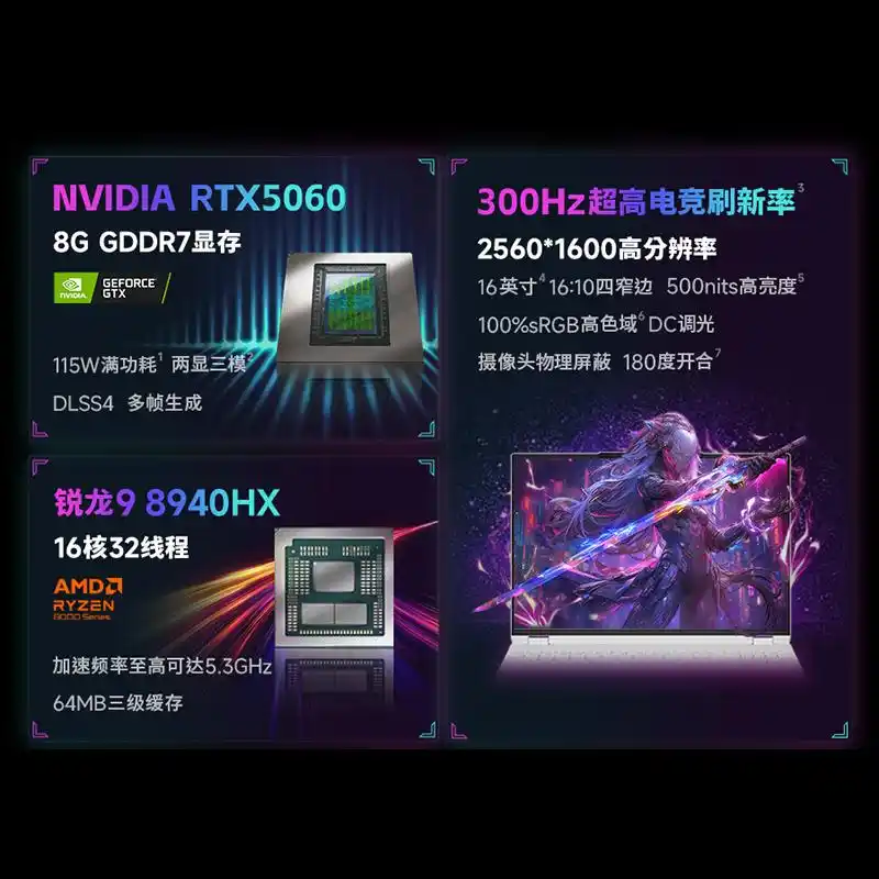 最新游戏本性价比排行_2021性价比比较高的游戏本_2021性能最好的游戏本